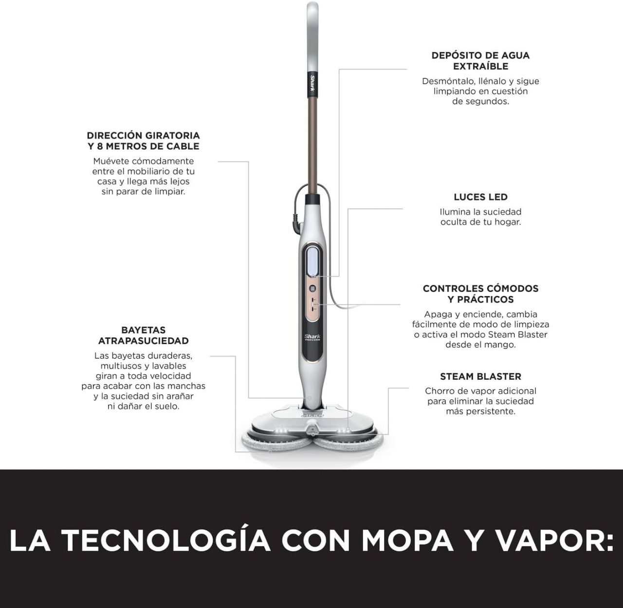 Conteúdo da caixa: mopa + 4 almofadas